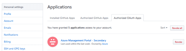authorized oauth apps