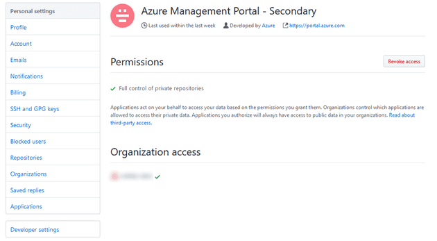 github granted permissions