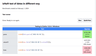How to check if Date is valid and make it fast in JavaScript | rostacik ...